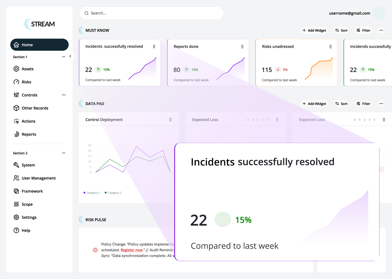 STREAM® Dashboard